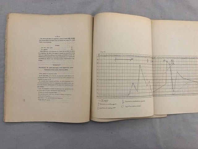 Auguste Hugonnard : Contribution Expérimentale à l'Étude de l'Influence du Système Nerveux Sur la Sécrétion urinaire. Thèse présentée à la Faculté de Médecine et de Pharmacie de Lyon Et soutenue publiquement le 19 juin 1880