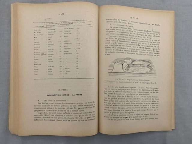 P. ‎Créac'h : Aliments et Alimantation des Indigènes du Moyen-Tchad (Afrique Equatoriale Française)