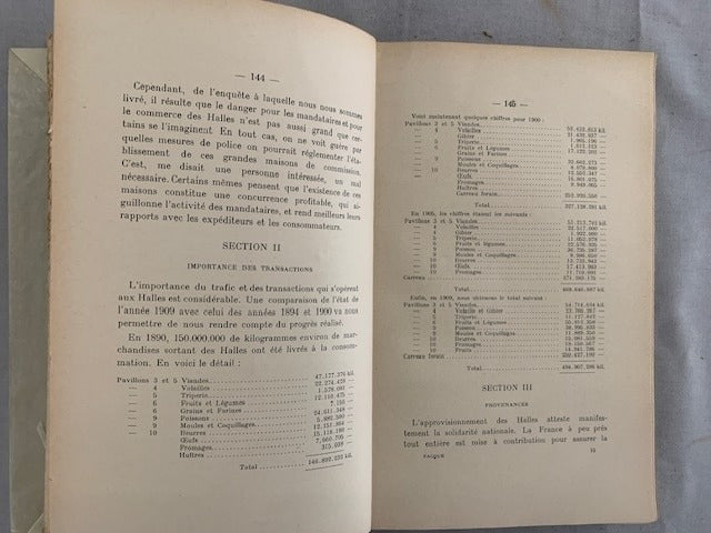 Robert ‎Facque : Les Halles et Marchés Alimentaires de Paris
