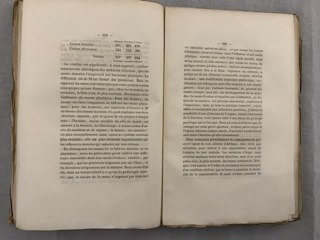 Compte-Rendu du Service Médical et du Service Administratif de l'Asile des Aliénés de Marseille