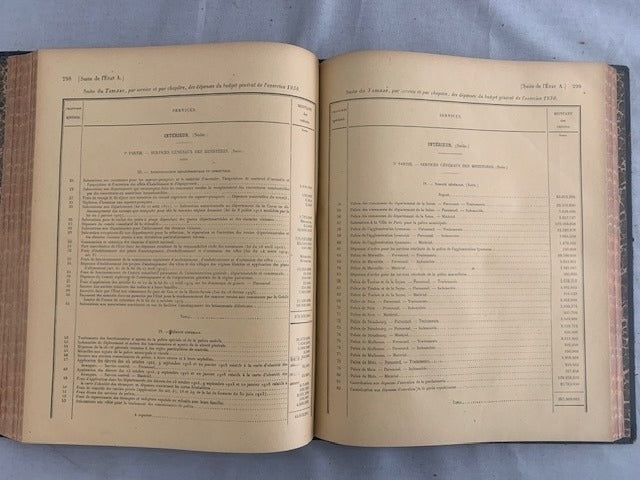 Projet de Loi portant Fixation du Budget Général de l'Exercice 1930. Présenté au nom de M. Gaston Doumergue  Président de la République Française par M. Henry Chéron  Ministre des Finances. Chambre des Députés. 14ème Législature. Session ordinaire de 1929