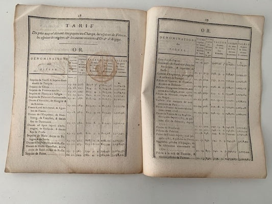 Loi Relative à la Fabrication de la Monnoie de Cuivre. Donné à Paris  le 19 Janvier 1792