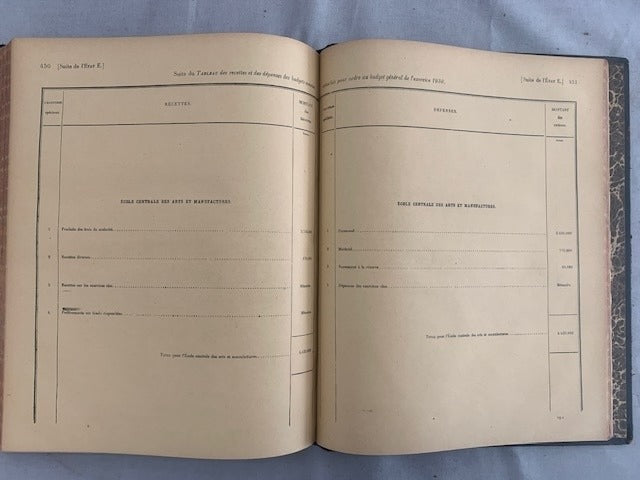 Projet de Loi portant Fixation du Budget Général de l'Exercice 1930. Présenté au nom de M. Gaston Doumergue  Président de la République Française par M. Henry Chéron  Ministre des Finances. Chambre des Députés. 14ème Législature. Session ordinaire de 1929
