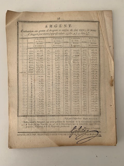 Loi Relative à la Fabrication de la Monnoie de Cuivre. Donné à Paris  le 19 Janvier 1792